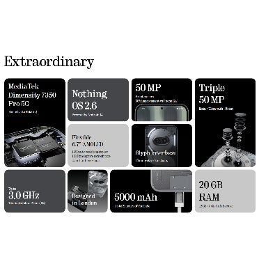 J*D様 Nothing phone (2a) 12gb+256gb グローバル Nothing Phone (2a) の先行予約販売が開始！12+256GBで55,800円、3月末