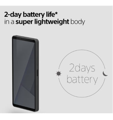 SONY XPERIA 10 VII 128GB/8GB DUAL SIM BLACK – ZEEK