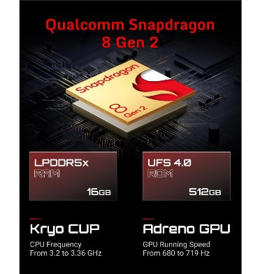 NUBIA RED MAGIC 8S PRO 512GB/16GB DUAL SIM AURORA – ZEEK