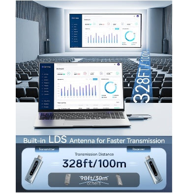 WIRELESS HDMI TRANSMITTER AND RECEIVER LIGHT BLUE – ZEEK