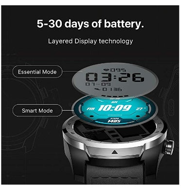 TICWATCH PRO SMARTWATCH SILVER – ZEEK