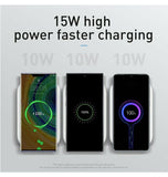 BASEUS 15W QI FAST CHARGING WIRELESS CHARGER STAND BLACK