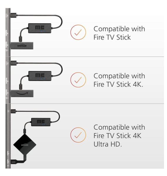 AMAZON FIRE TV USB POWER CABLE ZEEK