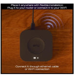 PHILIPS HUE BRIDGE PRO BLACK