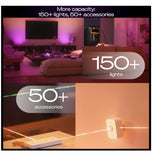 PHILIPS HUE BRIDGE PRO BLACK