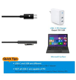 MICROSOFT SURFACE CONNECT USB-C CHARGING CABLE