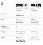GOOGLE PIXEL WATCH 3 41MM SILVER/ROSE