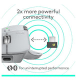 LOGITECH MX MASTER 4 WIRELESS MOUSE PALE GRAY