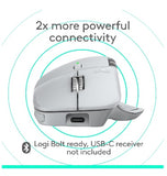 LOGITECH MX MASTER 4 WIRELESS MOUSE MAC EDITION WHITE SILVER