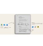 REMARKABLE PAPER PURE TABLET/MARKER