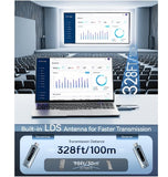 WIRELESS HDMI TRANSMITTER AND RECEIVER LIGHT BLUE