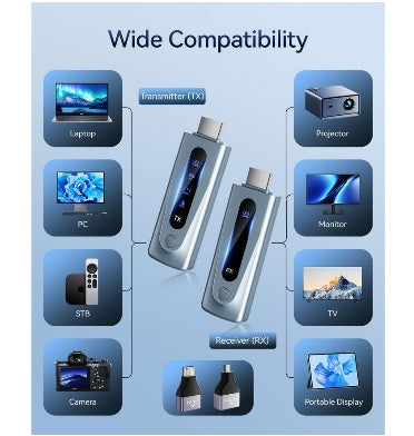 WIRELESS HDMI TRANSMITTER AND RECEIVER LIGHT BLUE – ZEEK
