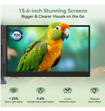 BLACKVIEW DCM8 15.6" PORTABLE TRIPLE LAPTOP SCREEN EXTENDER