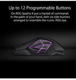 ASUS ROG SPATHA X WIRELESS GAMING MOUSE