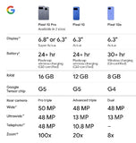 GOOGLE PIXEL 10A 128GB/8GB OBSIDIAN