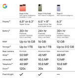 GOOGLE PIXEL 11 256GB/12GB FROST