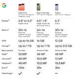 GOOGLE PIXEL 11 PRO 256GB/12GB OBSIDIAN