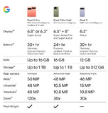 GOOGLE PIXEL 11 PRO FOLD 512GB/16GB OBSIDIAN
