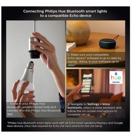 PHILIPS HUE A21 SMART BULB WHITE – ZEEK - Main Image