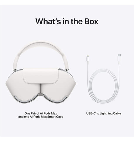 Airpods Max Airpods Usb Adapter AirPods Pro 2nd Gen Charger, 20W