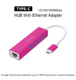 USB-C 3PORT USB-A HUB WITH GIGABIT ETHERNET ADAPTOR | IPUZZLE
