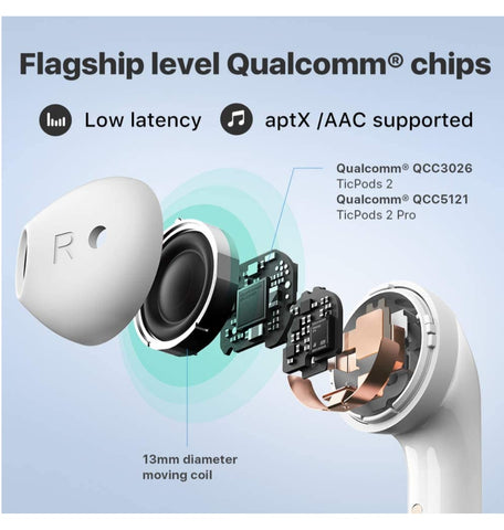 TICPODS WIRELESS EARBUDS ICE WHITE – ZEEK - Main Image