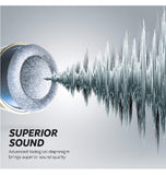 SOUNDPEATS TRUE WIRELESS BLUETOOTH IN-EAR EARBUDS